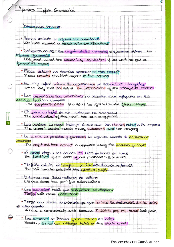 Miniatura del documento Apuntes-Ingles-Empresarial.pdf