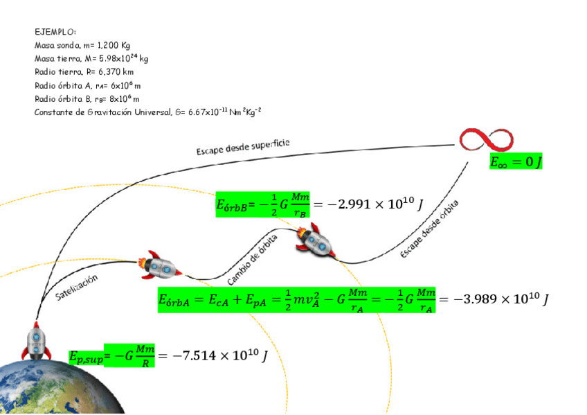 Miniatura del documento formulario-Energia-IG-EJEMPLO.pdf