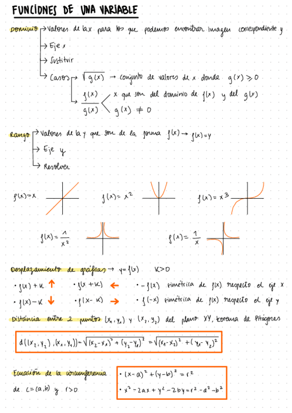 Miniatura del documento FORMULES.pdf
