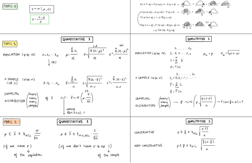 Miniatura del documento resum-t1-i-4.pdf