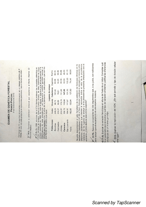 Miniatura del documento TapScanner-02-01-2021-19.pdf