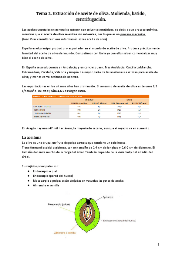 Miniatura del documento Tema-2.pdf