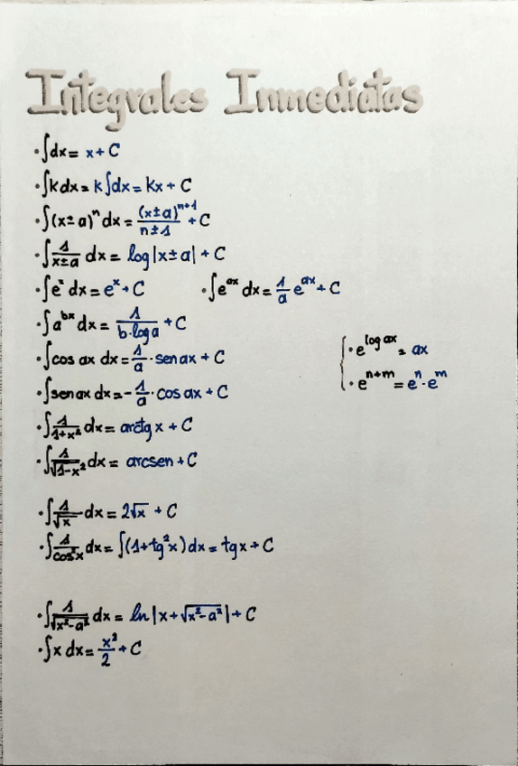 Miniatura del documento Integrales-Apuntes-Bachiller.pdf