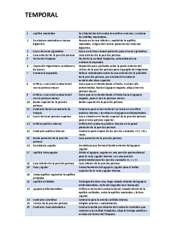 Miniatura del documento TEMPORAL.pdf