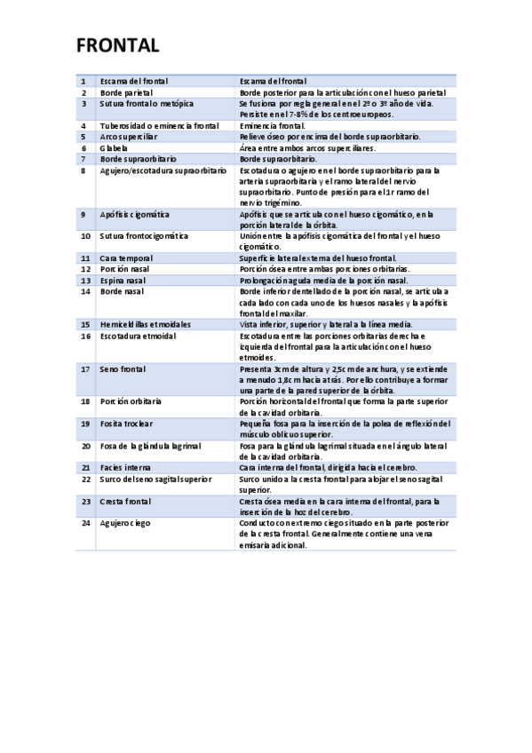 Miniatura del documento FRONTAL.pdf