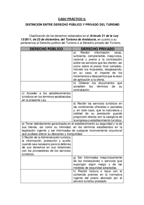 Miniatura del documento CASO-PRACTICO-3-.pdf