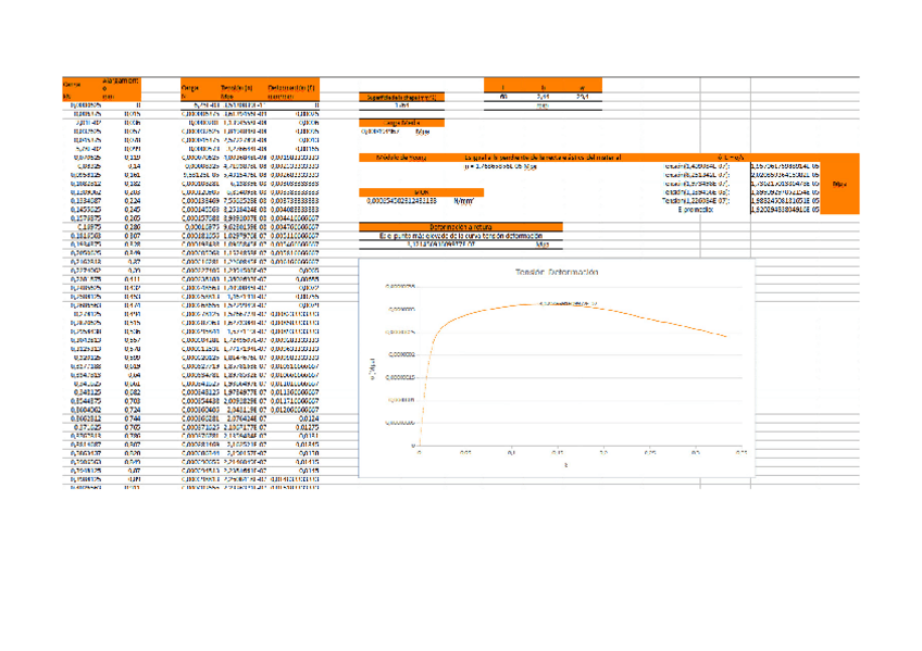 Miniatura del documento P4-JULIO-2020.pdf