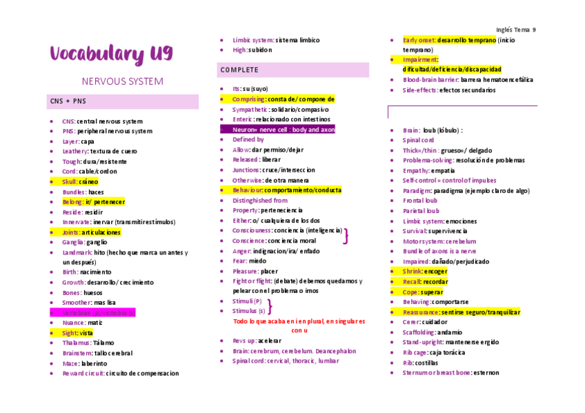 Miniatura del documento Vocabulary-U9.pdf