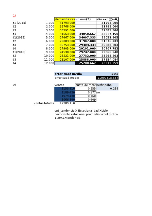 Miniatura del documento excel-multieval-UL1-RESUELTO-PLANTILLA-1.xlsx