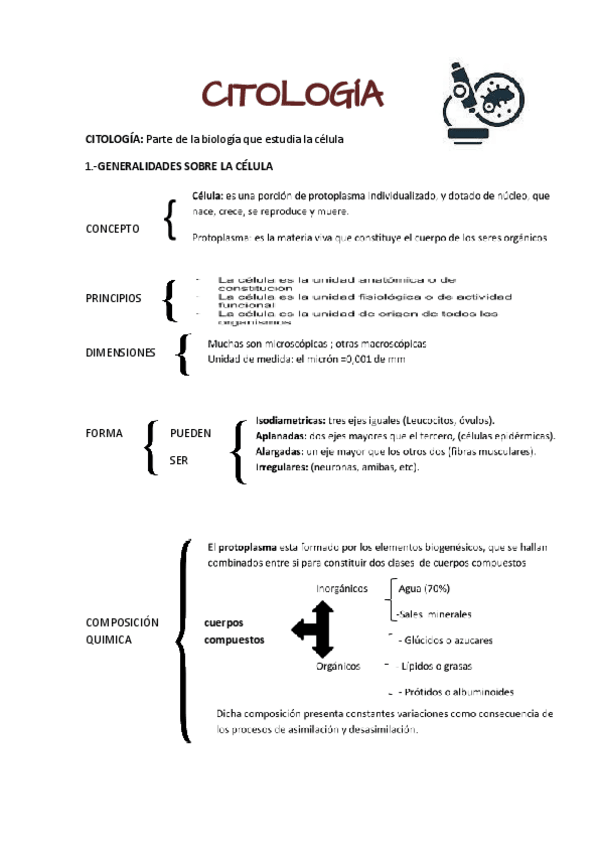 Miniatura del documento CITOLOGIA.pdf