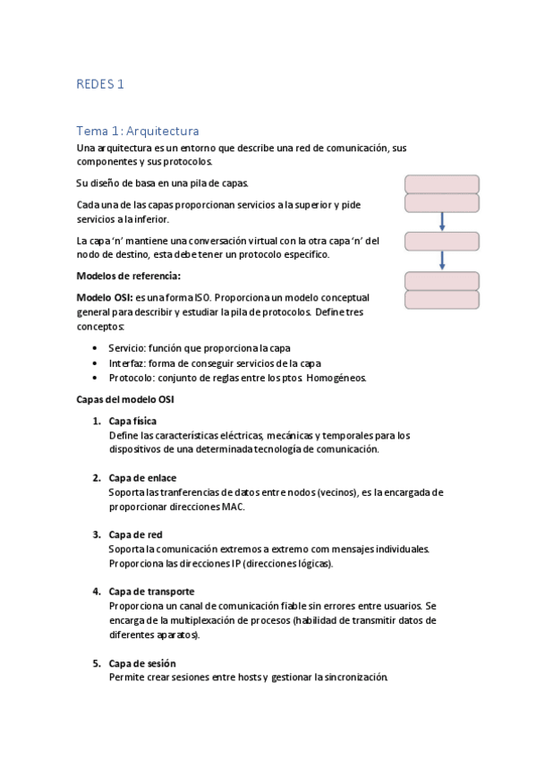 Miniatura del documento Redes-resumen.pdf