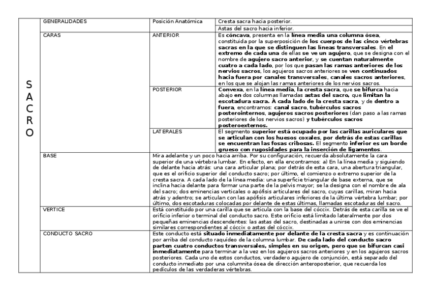 Miniatura del documento OSTEOLOGIA-DE-MIEMBRO-INFERIOR-ANATOMIA.docx