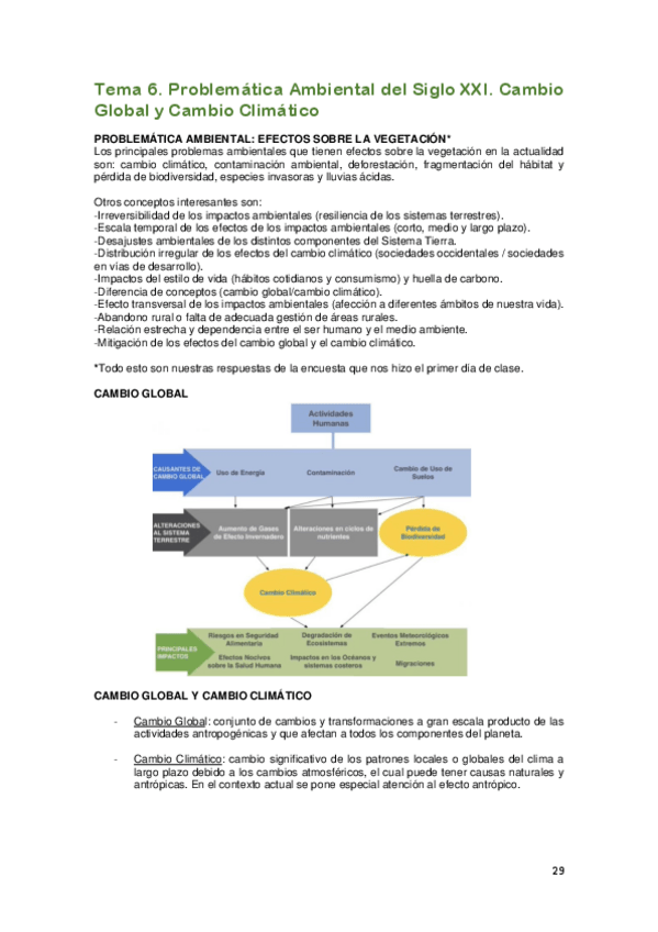 Miniatura del documento Tema-6.pdf