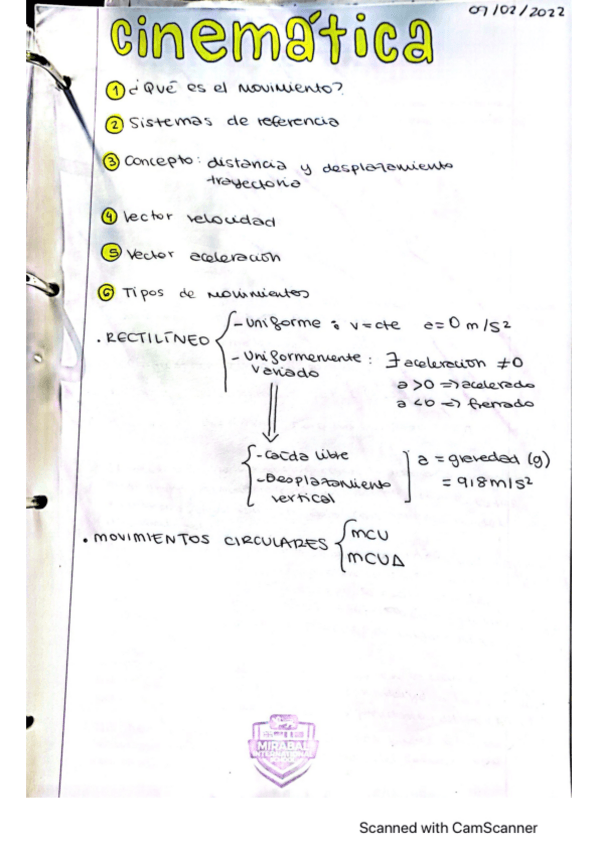 Miniatura del documento fisica-4eso.pdf