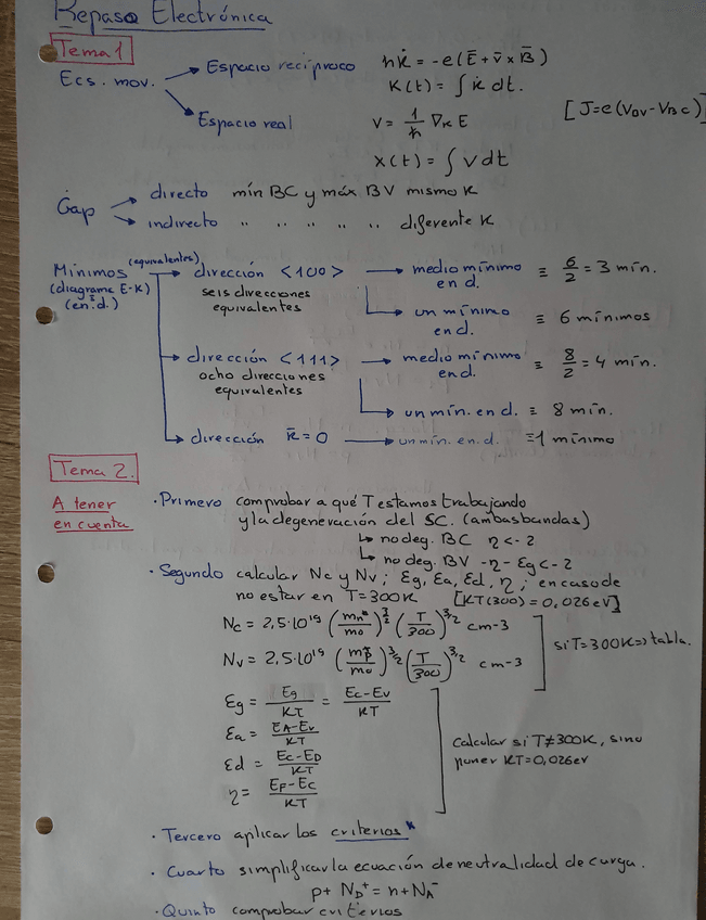 Miniatura del documento Repaso-Resumen-Electronica-Fisica.pdf