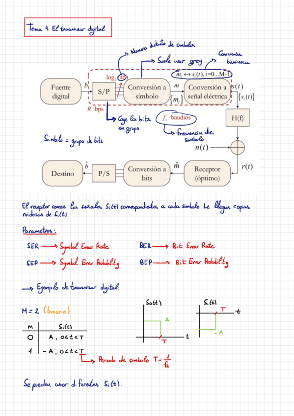 Miniatura del documento Tema-4.pdf