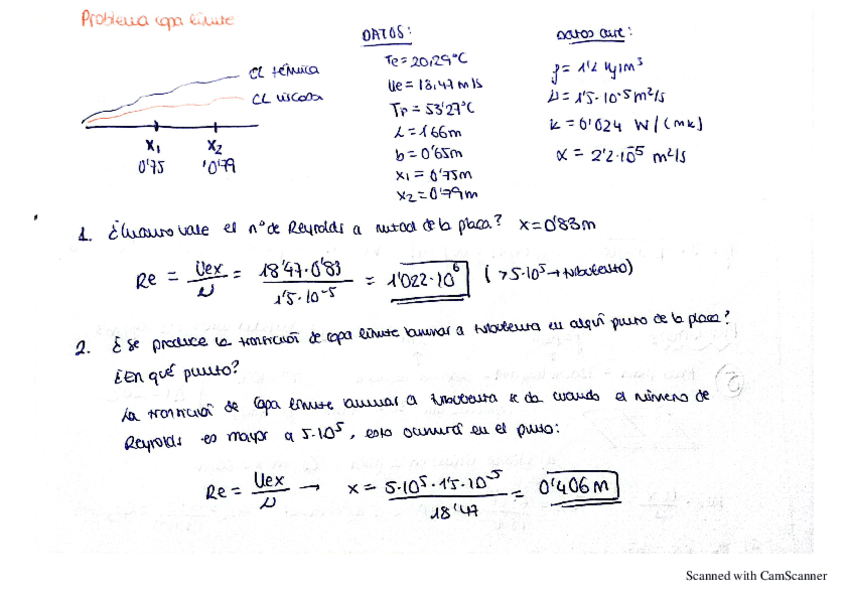 Miniatura del documento capa-limite.pdf