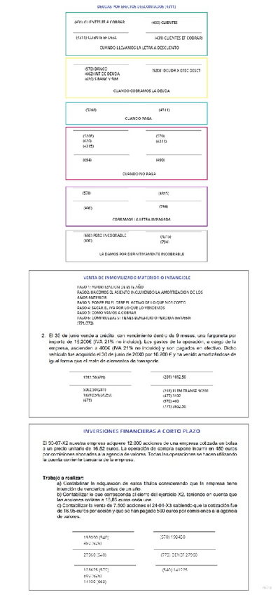 Miniatura del documento APUNTES-ASIENTOS.pdf