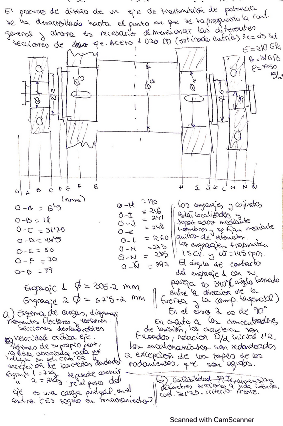 Miniatura del documento CamScanner-07-06-2022-10.pdf
