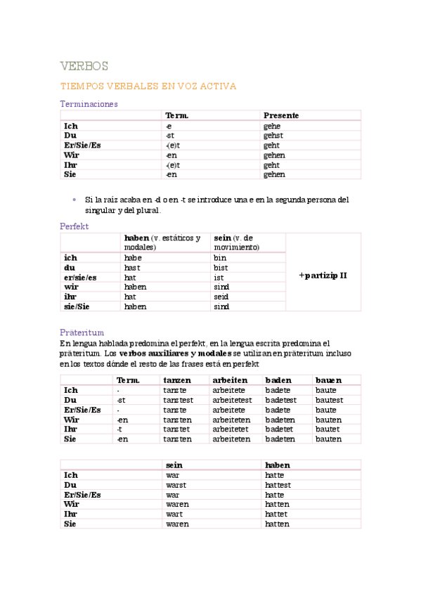 Miniatura del documento verbos.pdf