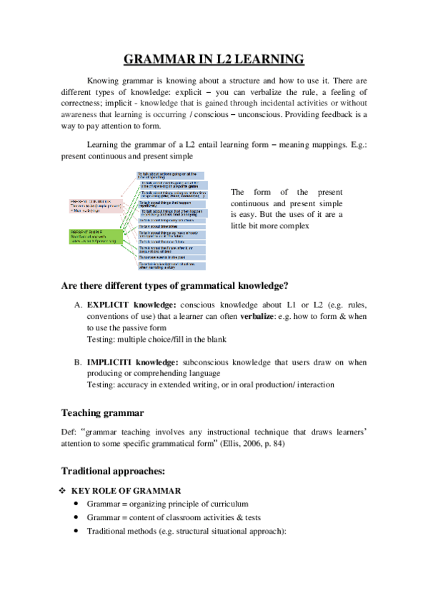 Miniatura del documento Teaching-grammar.pdf