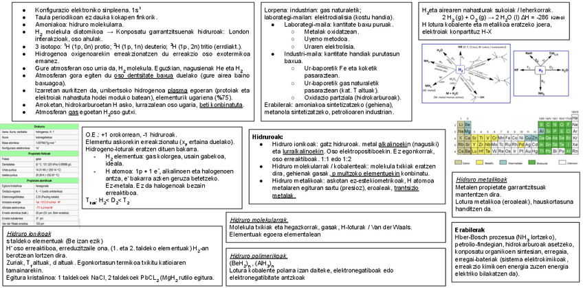 Miniatura del documento 1T-Hidrogenoa-Eskema.pdf