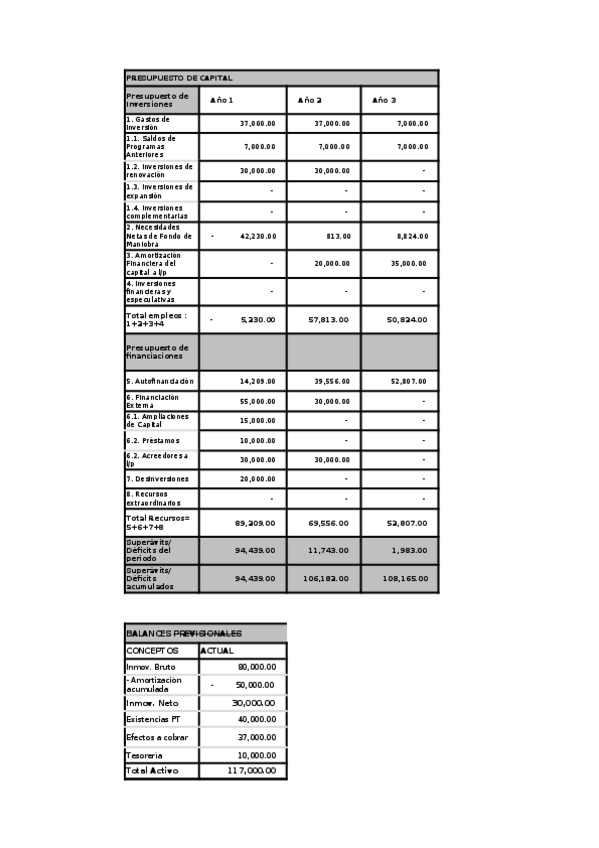 Miniatura del documento ejercicio global.xlsx