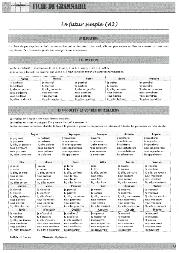 Miniatura del documento Futur-simple-A2.pdf