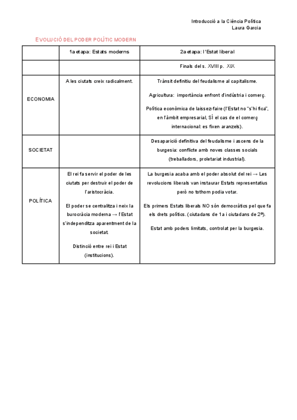 Miniatura del documento T2-Etapa-1-2-4-CP.pdf