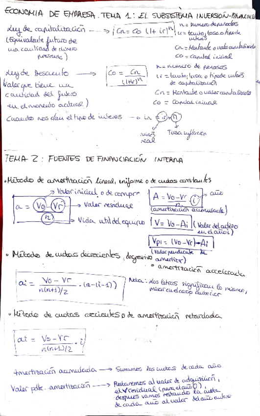 Miniatura del documento EMPRESA-ESQUEMA-TODOS-LOS-TEMAS.pdf