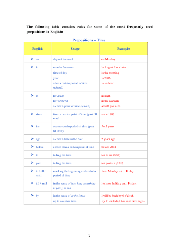 Miniatura del documento TABLE-OF-PREPOSITIONS-1.pdf
