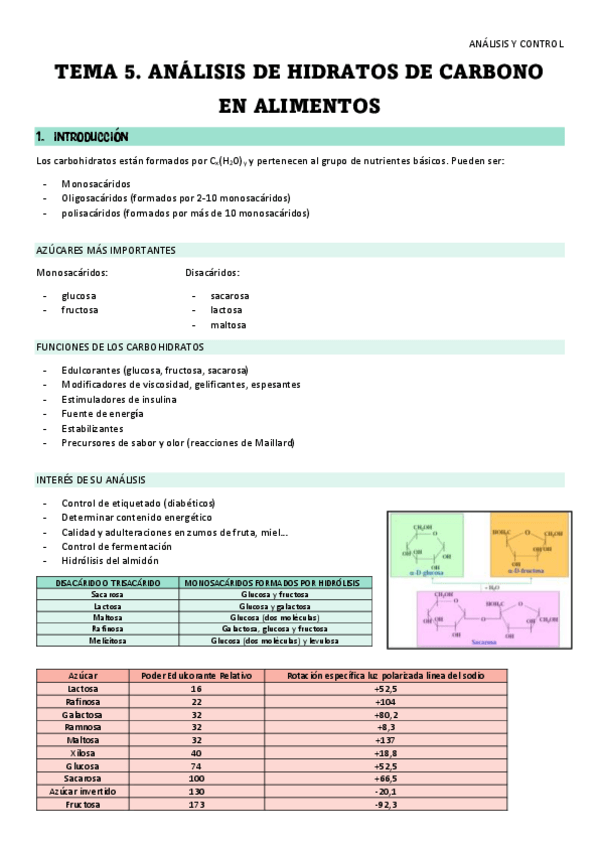 Miniatura del documento Apuntes-tema-5-hidratos-de-carbono.pdf