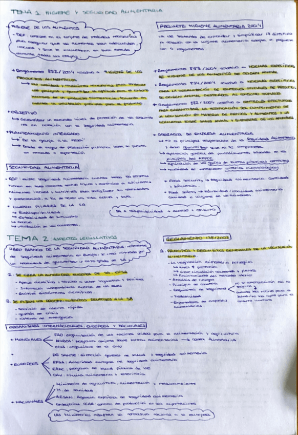 Miniatura del documento Apuntes-higiene-parte-1.pdf