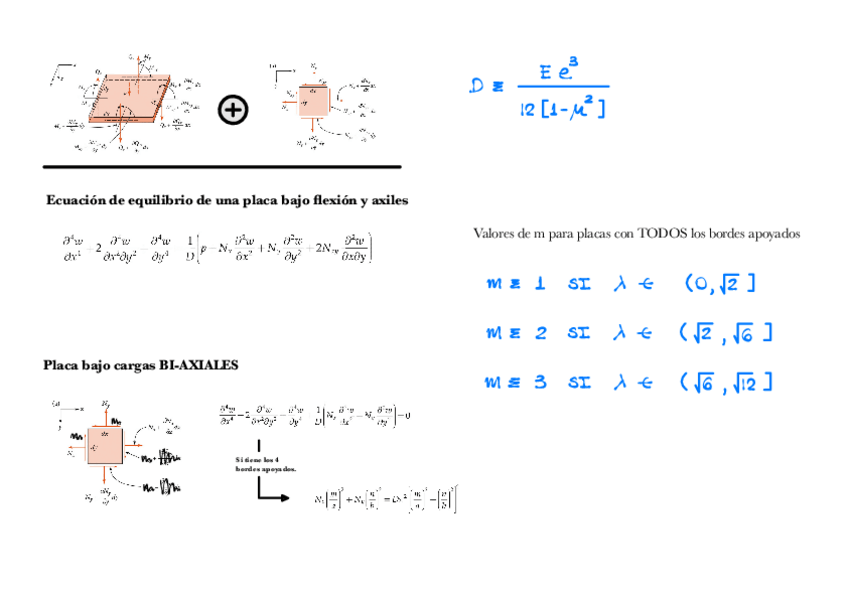 Miniatura del documento FORMULAS-ABOLLADURA.pdf