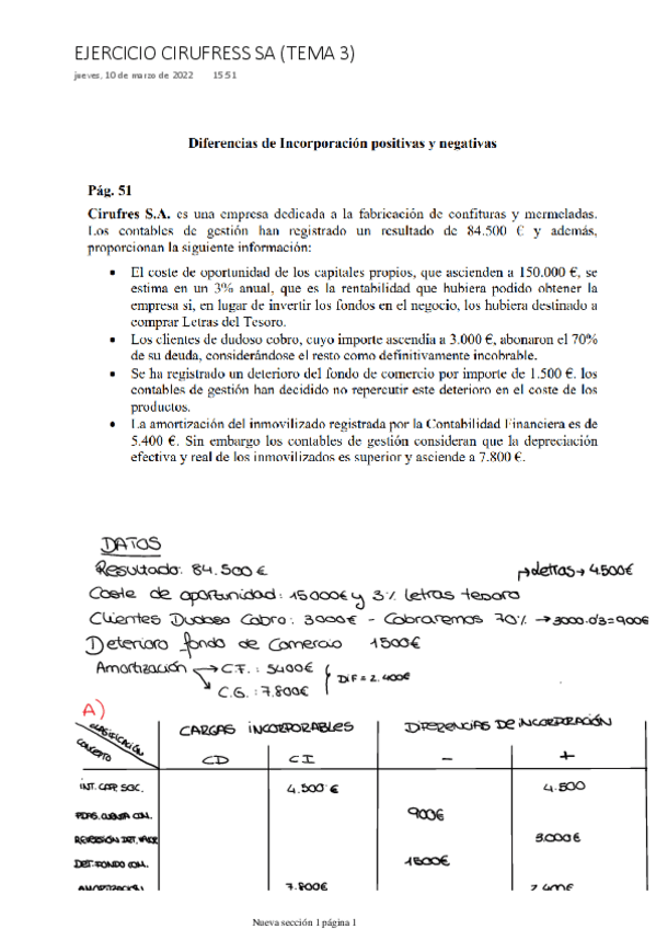 Miniatura del documento EJERCICIO-CIRUFRESS-SA-TEMA-3.pdf
