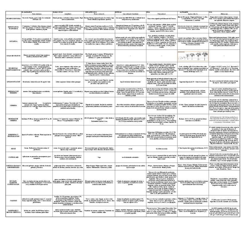 Miniatura del documento 1-PARCIAL-HERBACEOS.pdf