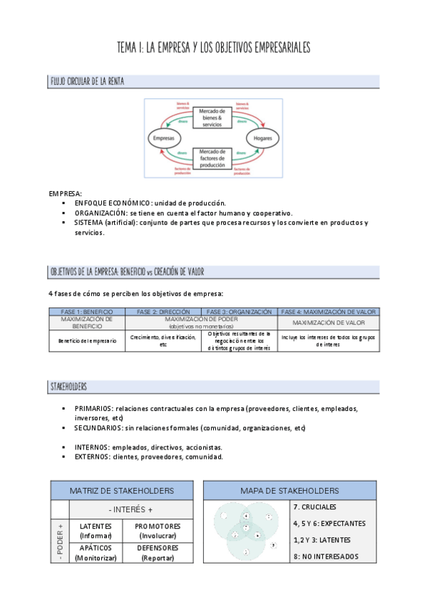 Miniatura del documento Apuntes-EyV-BLOQUE-I.pdf