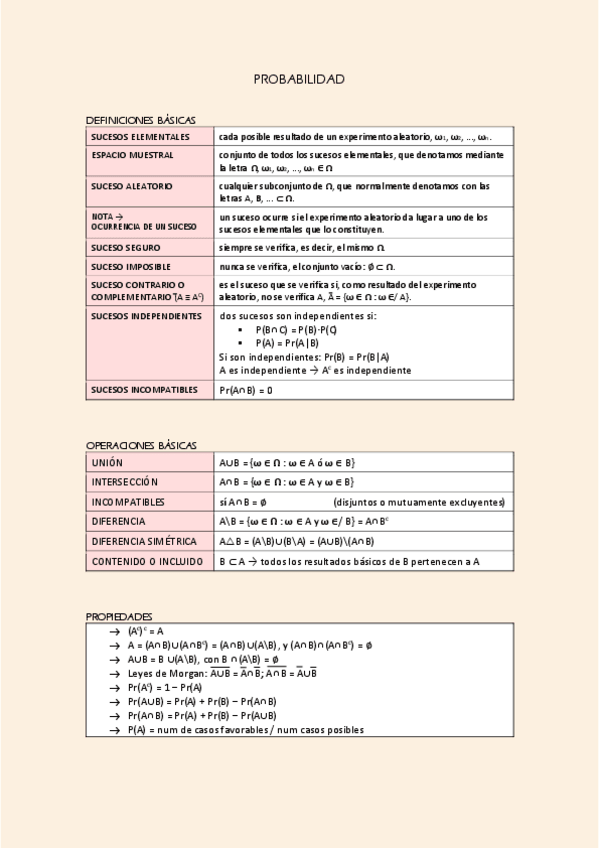 Miniatura del documento Resumen-estadistica.pdf