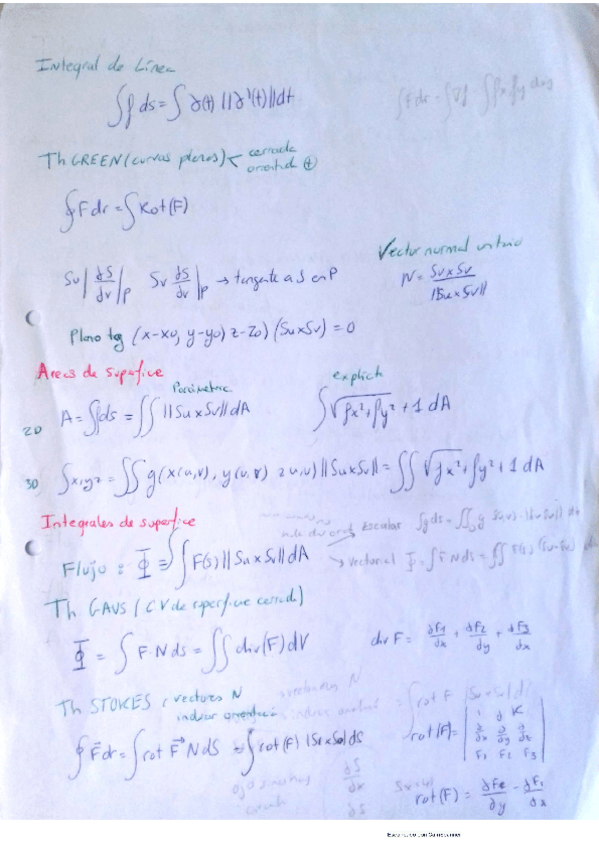 Miniatura del documento Resumen-Ampli.pdf