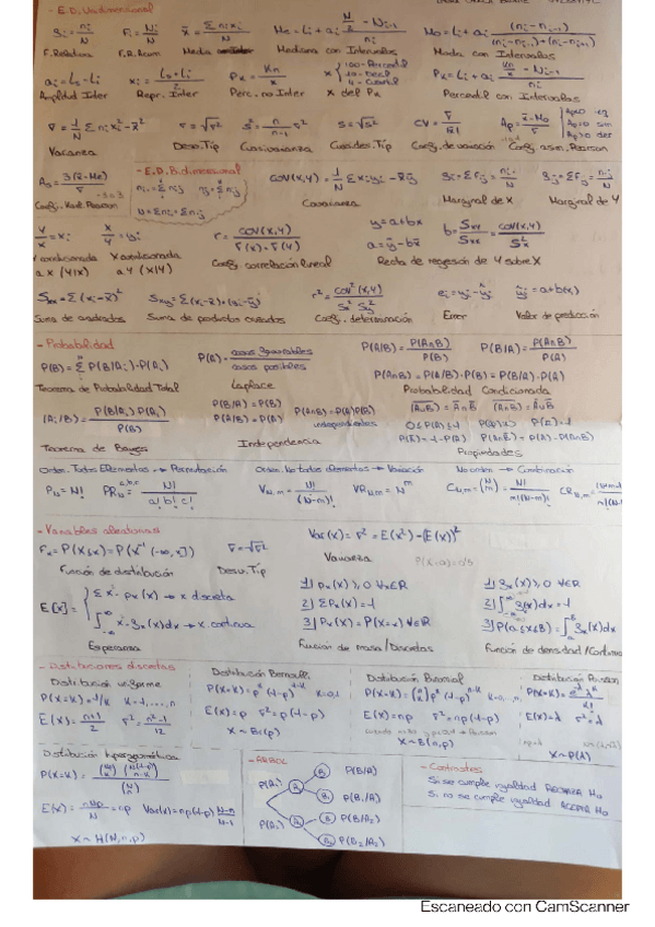 Miniatura del documento Chuleta-Formulas.pdf