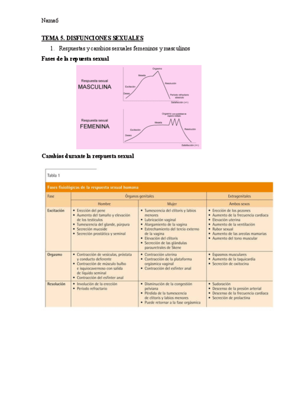 Miniatura del documento TEMA-5.pdf