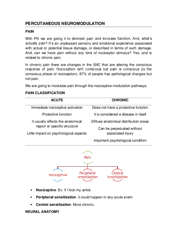 Miniatura del documento PERCUTANEOUS-NEUROMODULATION.pdf