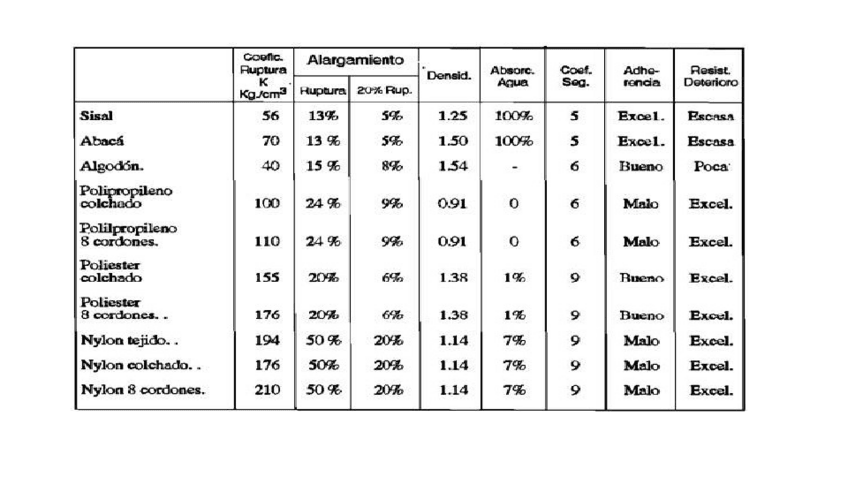 Miniatura del documento Presentacion-fondeo.pdf
