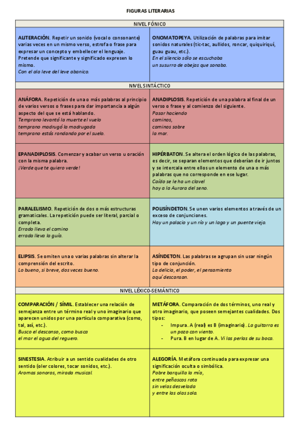 Miniatura del documento FIGURAS-LITERARIAS.pdf