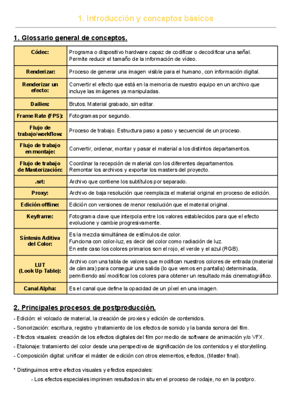 Miniatura del documento POSTPRODUCCIO-DE-VIDEO1.pdf