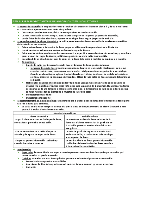 Miniatura del documento Espectrofotometria-de-absorcion-y-emision-.pdf