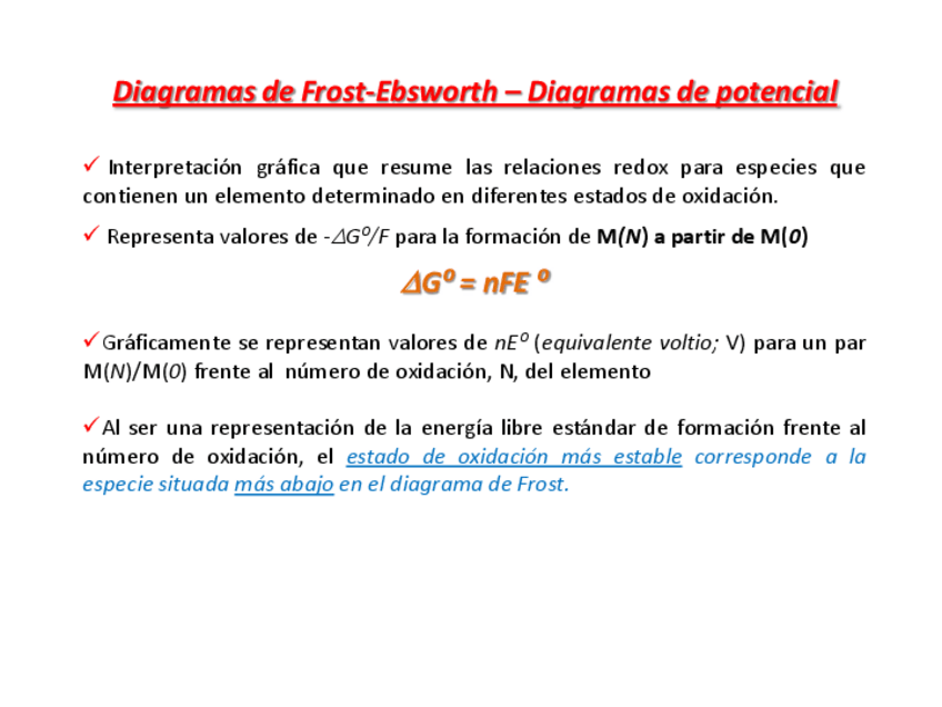 Miniatura del documento Diagramas-de-Frost.pdf
