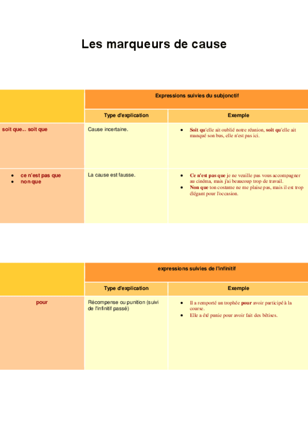 Miniatura del documento Cause-2.pdf