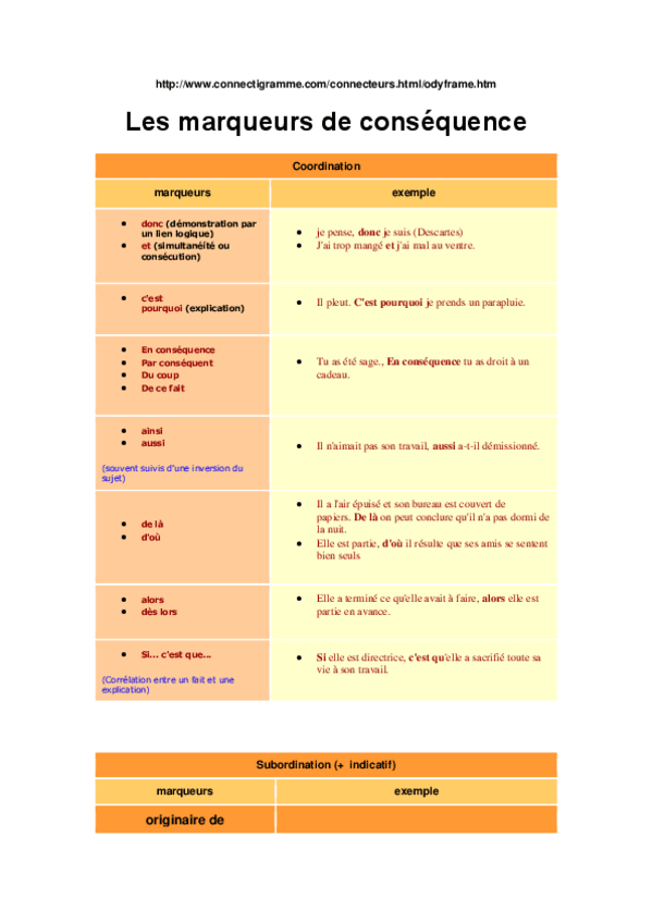Miniatura del documento consequence.pdf