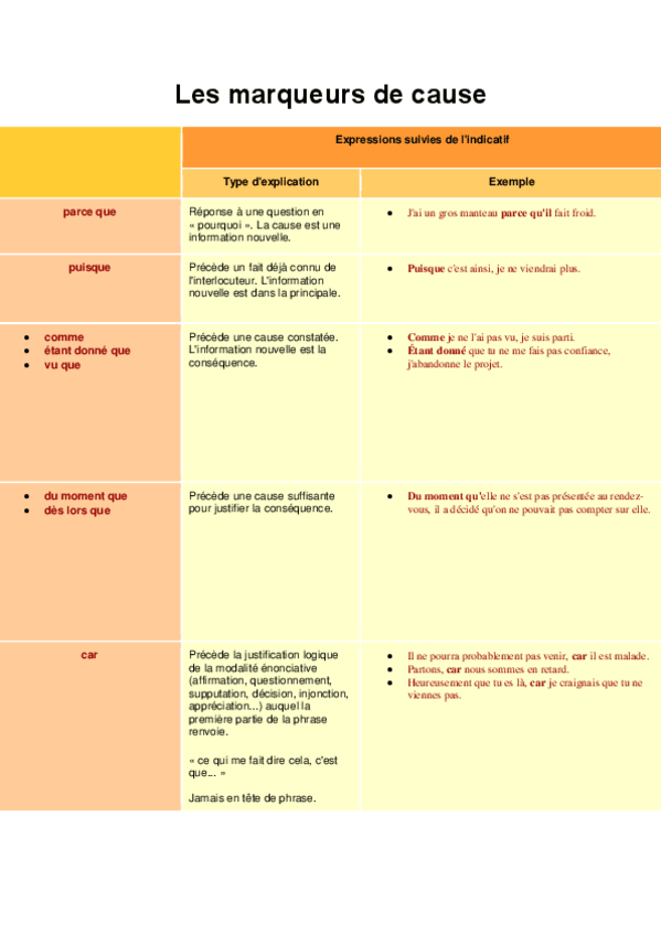 Miniatura del documento Cause-1.pdf